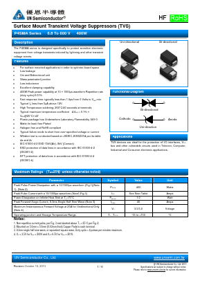 P4SMA120A Datasheet PDF UN Semiconducctor INC