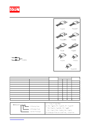 MBR20200C Datasheet PDF Unisonic Technologies