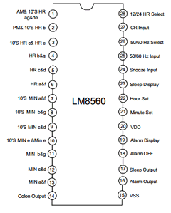 LM8560 Datasheet PDF Unisonic Technologies