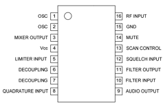 MC3361BP-N16-R Datasheet PDF Unisonic Technologies