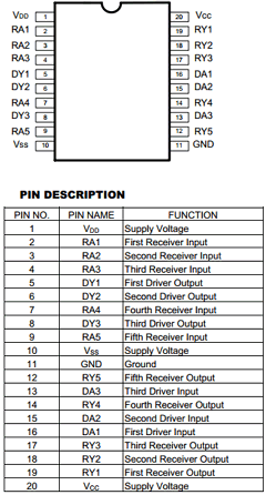 75232 Datasheet PDF Unisonic Technologies