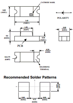 MSL-194UR Datasheet PDF Unity Opto Technology