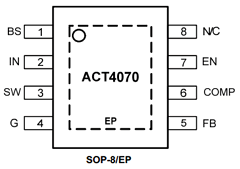 ACT4070YH Datasheet PDF Unspecified