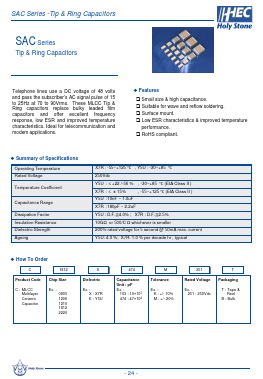 SAC Datasheet PDF Unspecified2