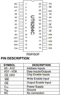 UT6264CPC-70L Datasheet PDF Utron Technology Inc