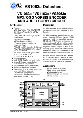 VS8063A Datasheet PDF VLSI