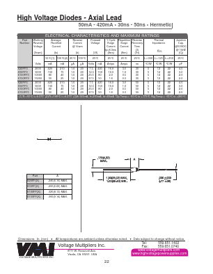 X20FF5 Datasheet PDF Voltage Multipliers Inc