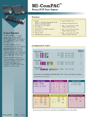 MI-PC1843-IX Datasheet PDF Vicor