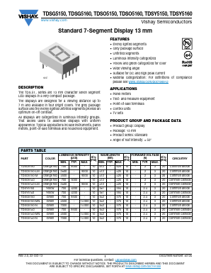 TDSG5160 Datasheet PDF Vishay Semiconductors