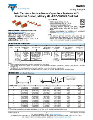 CWR06MH155M Datasheet PDF Vishay Semiconductors