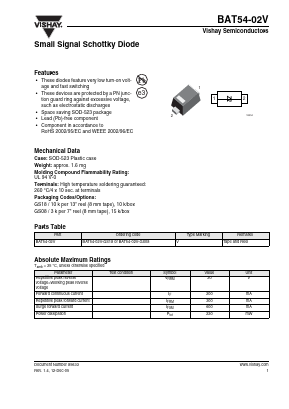 BAT54-02V Datasheet PDF Vishay Semiconductors