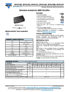 BYG10Y Datasheet PDF Vishay Semiconductors