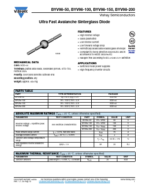 BYV98-50 Datasheet PDF Vishay Semiconductors