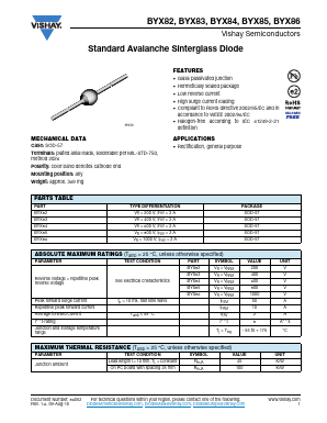 BYX82 Datasheet PDF Vishay Semiconductors