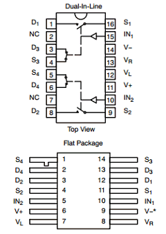 JM38510/11108BXA Datasheet PDF Vishay Semiconductors