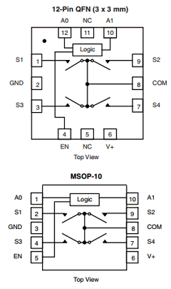 DG2034 Datasheet PDF Vishay Semiconductors