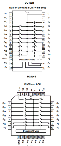 DG406BDN Datasheet PDF Vishay Semiconductors