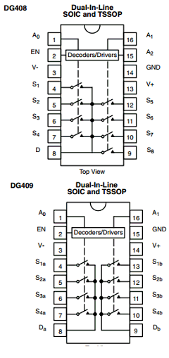 DG408DY-E3 Datasheet PDF Vishay Semiconductors