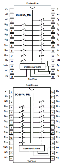 JM38510/19001BXC Datasheet PDF Vishay Semiconductors