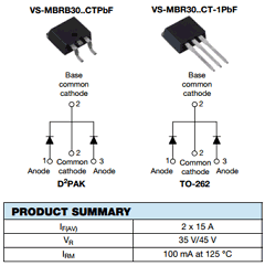 VS-MBRB3045CTP Datasheet PDF Vishay Semiconductors