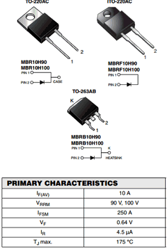 MBRF10H100-E3 Datasheet PDF Vishay Semiconductors
