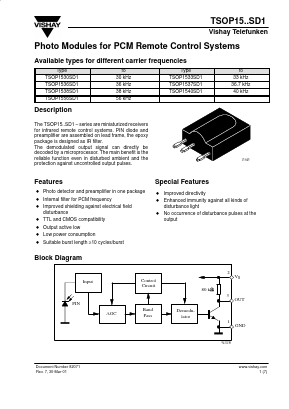 TSOP1533SD1 Datasheet PDF Vishay Semiconductors