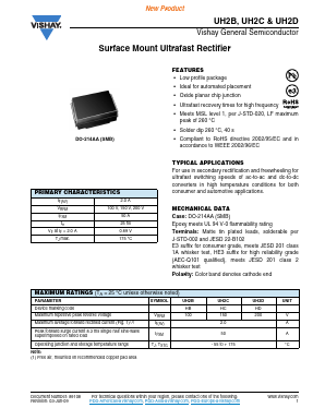 UH2B Datasheet PDF Vishay Semiconductors