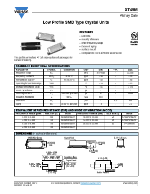 XT9MNLANA6M Datasheet PDF Vishay Semiconductors
