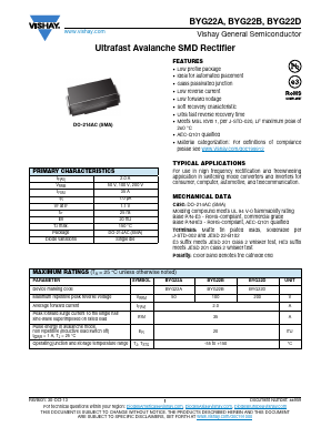 BYG22AHE3/TR Datasheet PDF Vishay Semiconductors