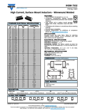 IHSM-7832 Datasheet PDF Vishay Semiconductors