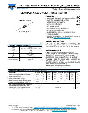 EGP20A-E3-73 Datasheet PDF Vishay Semiconductors