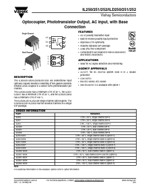 ILD251 Datasheet PDF Vishay Semiconductors