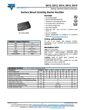 SS14 Datasheet PDF Vishay Semiconductors