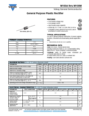 M100D Datasheet PDF Vishay Semiconductors