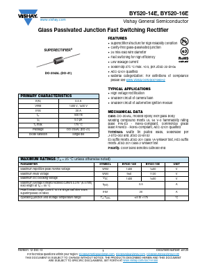 BY520-14E Datasheet PDF Vishay Semiconductors