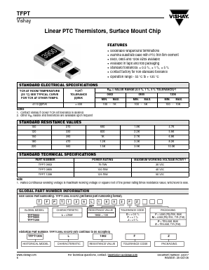 TFPT0603L2201DM Datasheet PDF Vishay Semiconductors