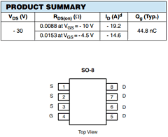 SI4483ADY-T1-GE3 Datasheet PDF Vishay Semiconductors