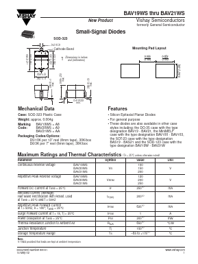 BAV19WS Datasheet PDF Vishay Semiconductors