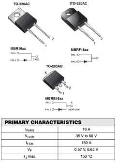 MBR1635F-E3/45 Datasheet PDF Vishay Semiconductors