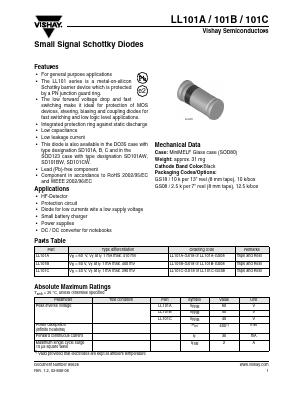 LL101A Datasheet PDF Vishay Semiconductors