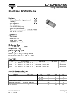 LL103A Datasheet PDF Vishay Semiconductors