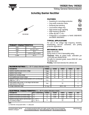 1N5820 Datasheet PDF Vishay Semiconductors