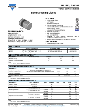 BA1283 Datasheet PDF Vishay Semiconductors