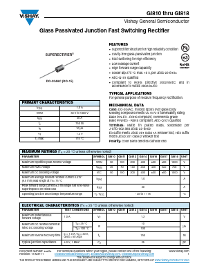 GI817-E3 Datasheet PDF Vishay Semiconductors