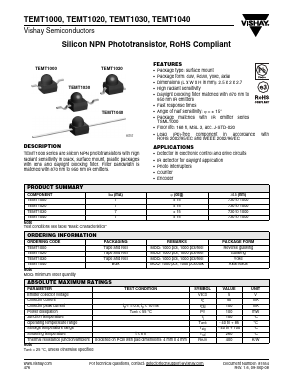 TEMT1020 Datasheet PDF Vishay Semiconductors