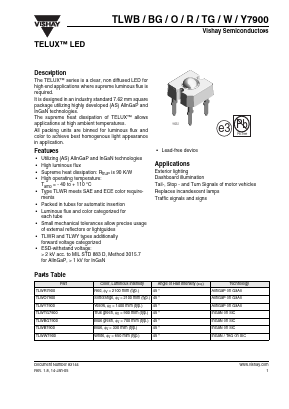 TLWY7900 Datasheet PDF Vishay Semiconductors