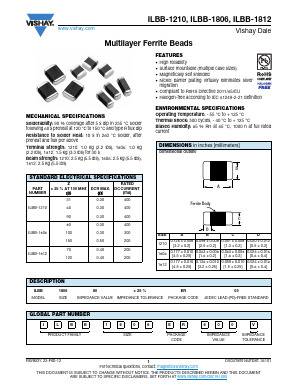 ILBB1210RK900V Datasheet PDF Vishay Semiconductors
