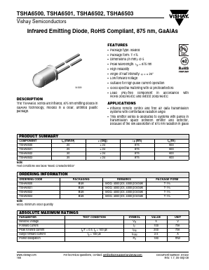 TSHA6502 Datasheet PDF Vishay Semiconductors