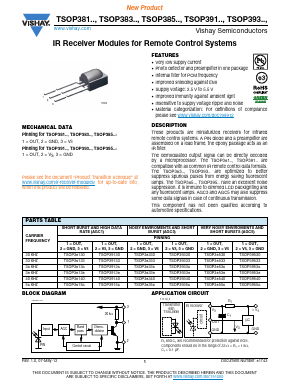 TSOP38140 Datasheet PDF Vishay Semiconductors