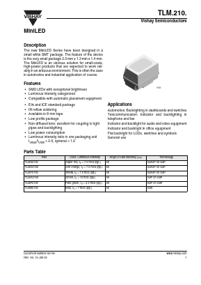 TLMY2100 Datasheet PDF Vishay Semiconductors